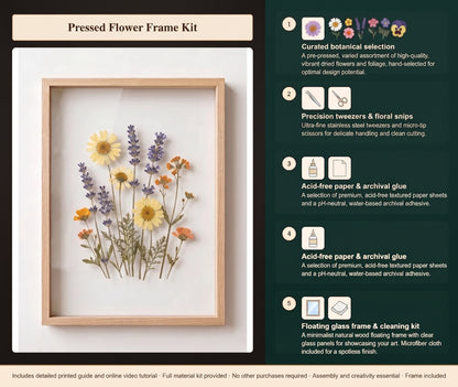 Pressed Flower Art Workshop